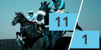 BetVictor commences search for new face of racing