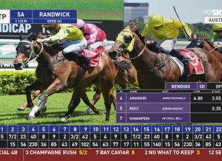 Sky Racing World delivers HD Australian racing to North America