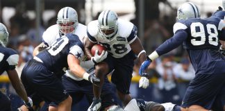Catapult Sports: Placing a deeper focus on player protection with analytics
