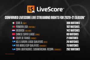 LiveScore expands streaming rights offering with Serie A and