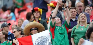 Caliente Interactive: We’ll make women’s football in Mexico grow