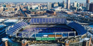 Baltimore Ravens to stay at M&T Bank Stadium until at least 2037