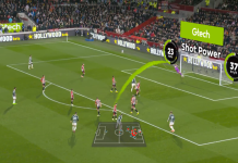 Brentford continues ‘data-driven approach’ via Genius Sports Match between Manchester United and Brentford showcasing Genius Sports' augmented highlight tech.