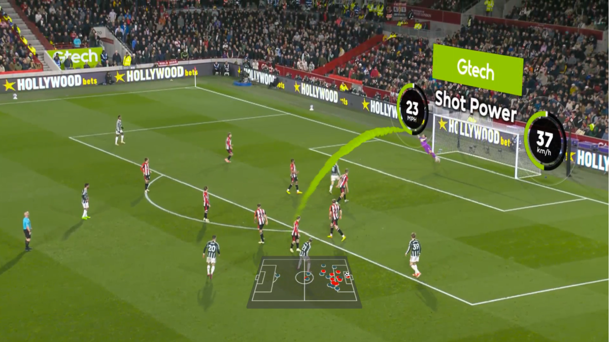 Match between Manchester United and Brentford showcasing Genius Sports' augmented highlight tech.