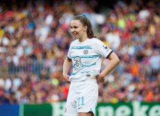 WSL record revenue indicative of women’s football growth credit: Shutterstock