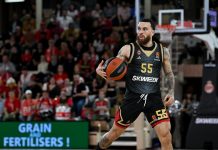 EuroLeague Basketball to leverage AI-curated content via WSC Sports credit: Shutterstock