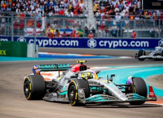 Formula 1 and Crypto.com extend partnership until 2030 credit: Gregory Reed/Shutterstock