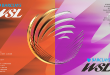 WSL revenue rises while funding clubs over profit New Women's Championship rebrand digital property for WSL