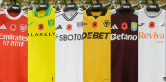 Q&A: James Flude on MatchWornShirt and the future of collectibles MatchWornShirt kits
