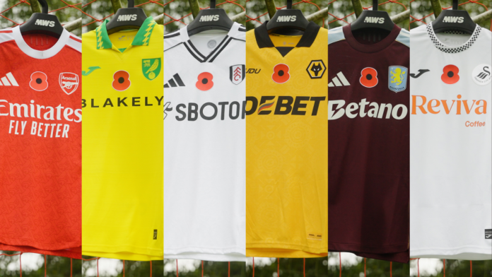 MatchWornShirt kits