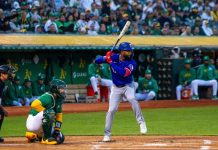 SCP takes minority stake in Texas Rangers as institutional capital deepens in MLB Oakland, California - September 25, 2024: Texas Rangers outfielder Sandro Fabian bats against the Oakland Athletics in the last night game at the Oakland Coliseum.