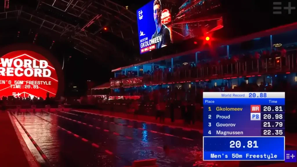 Enhanced Games Mens 50m freestyle WR. China on humanoid robotics
